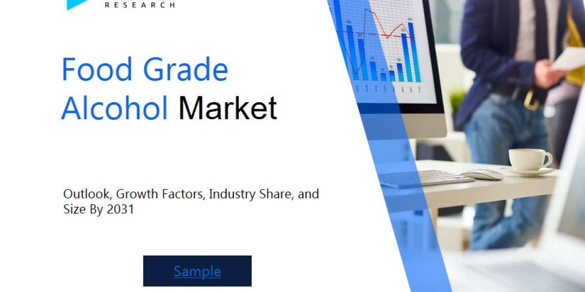 Food Grade Alcohol Market Industry Outlook: Forecasting Trends and Growth for the Coming Years