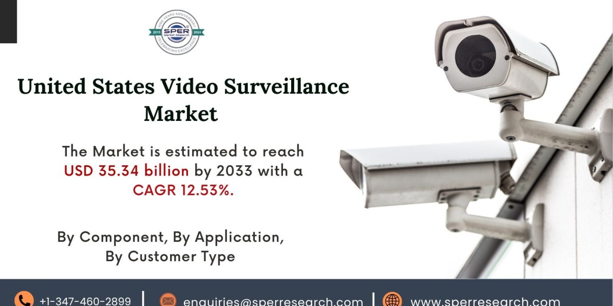 United States Video Surveillance Market is anticipated to reach USD 35.34 billion by 2033, growing at a CAGR of 12.53%: 