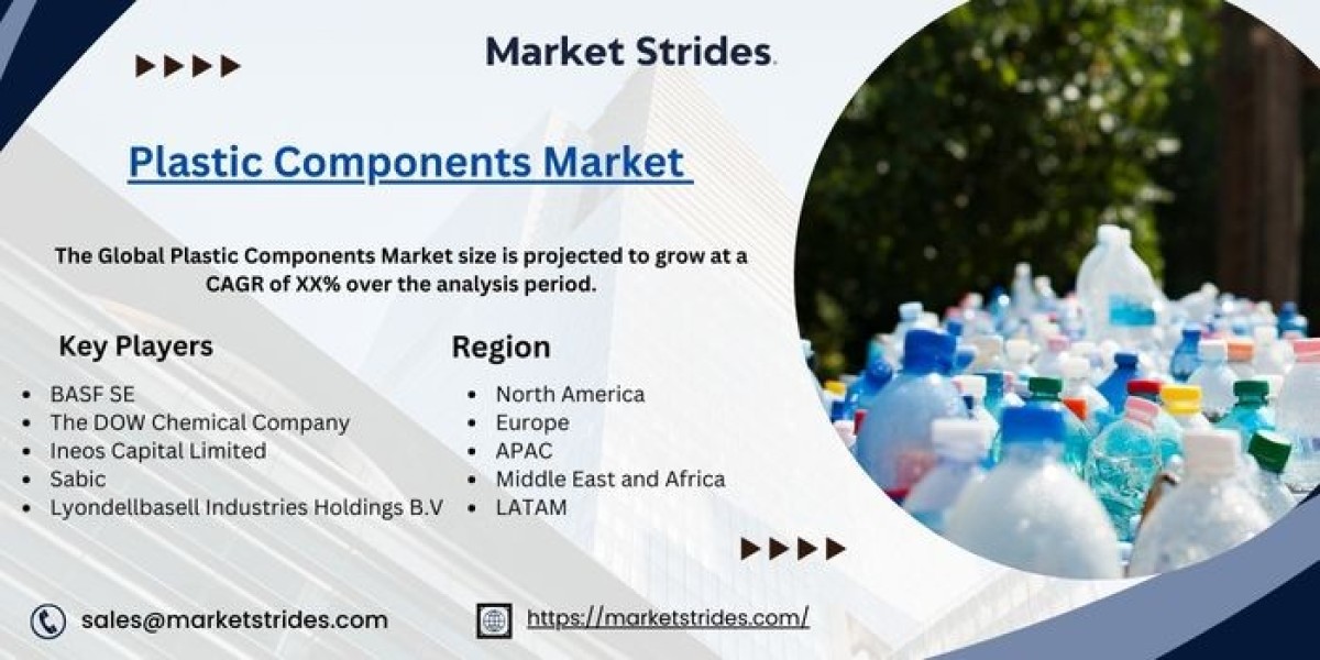 Plastic Components Market Growth: Industry Analysis and Forecast 2031 | Market Strides