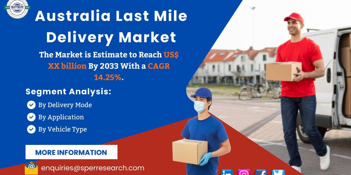 Australia Last Mile Delivery Market Size & Share, Analysis - Growth Trends & Forecasts (2024-2033)