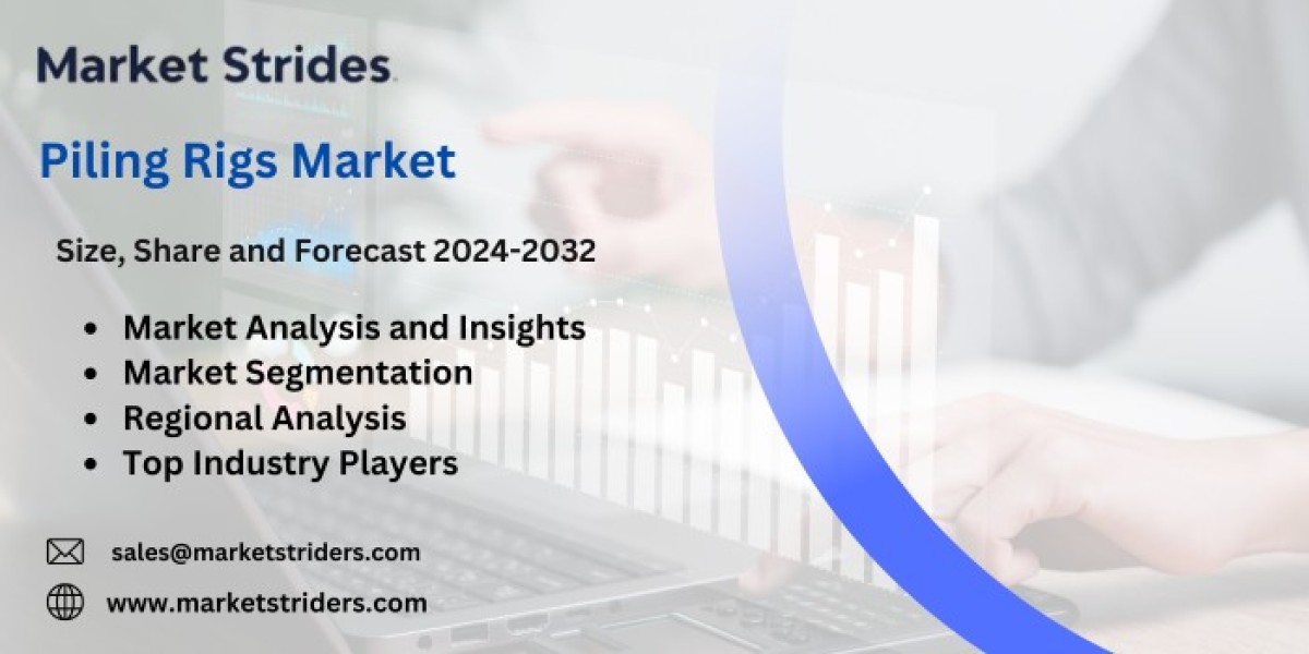 Piling Rigs Market Size, Share, and Forecast to 2031