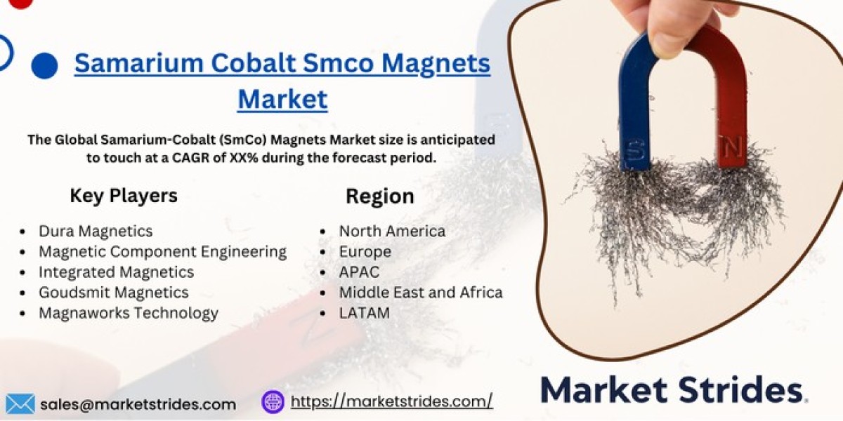 Samarium-Cobalt (SmCo) Magnets Market Industry Outlook, Size, Share, Growth, Trend and Forecast to 2031