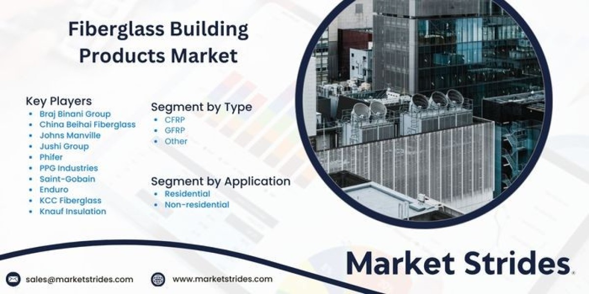 Fiberglass Building Products Global Market Overview, Size, Share, Trend and Forecast to 2031 | Market Strides