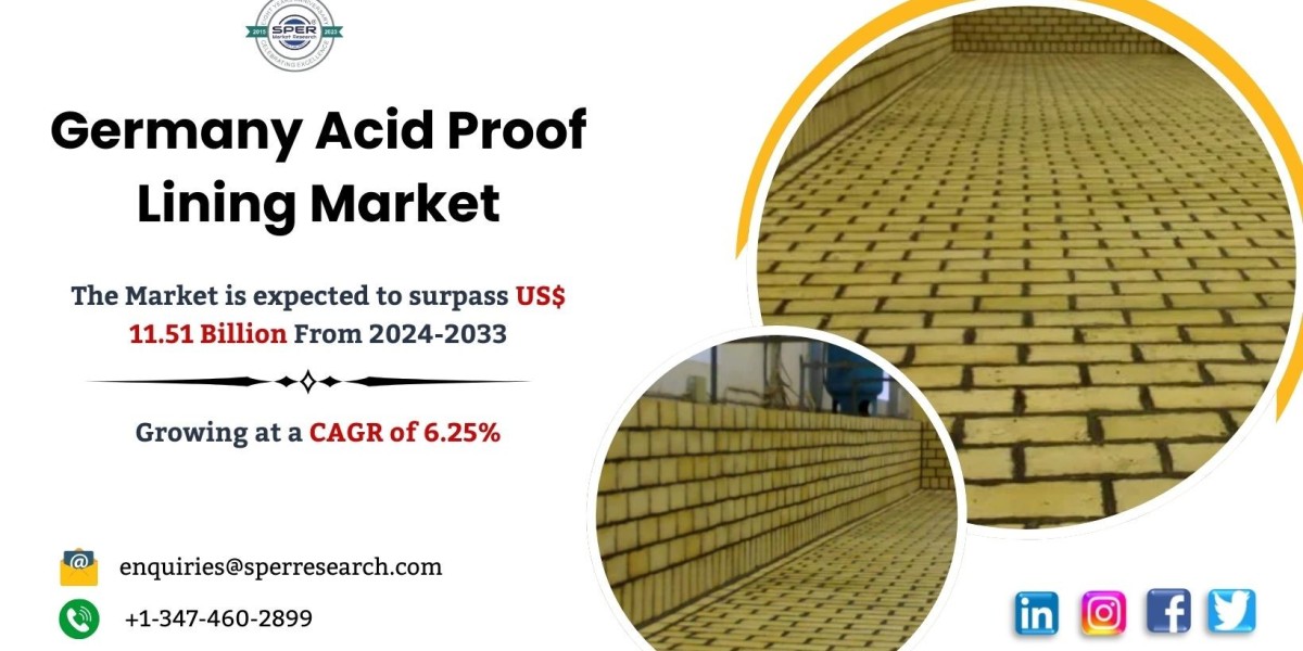 Germany Acid Proof Lining Market Size & Share, Analysis - Growth Trends & Forecasts (2024-2033)