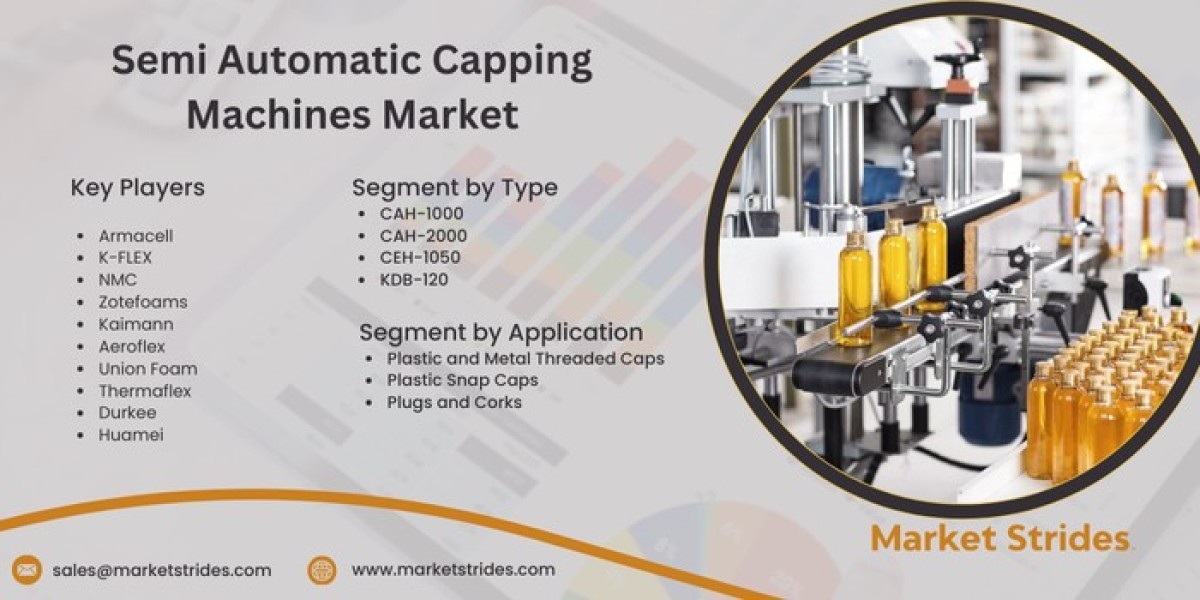 Semi-Automatic Capping Machines Market Size, Share, and Forecast to 2031