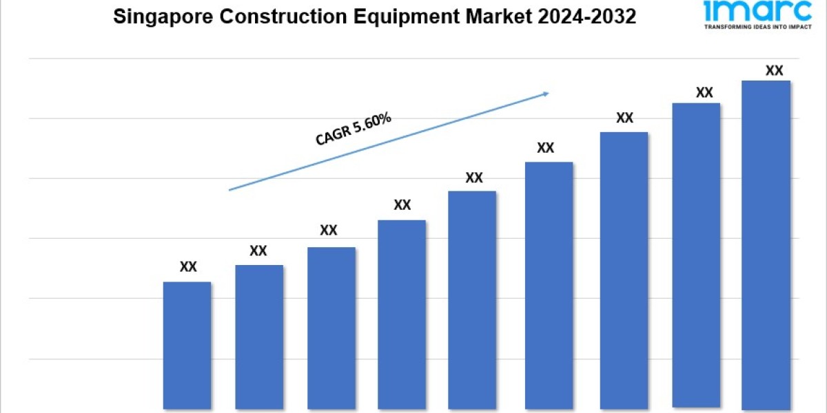 Singapore Construction Equipment Market Share, Growth, Industry Report | 2024-2032