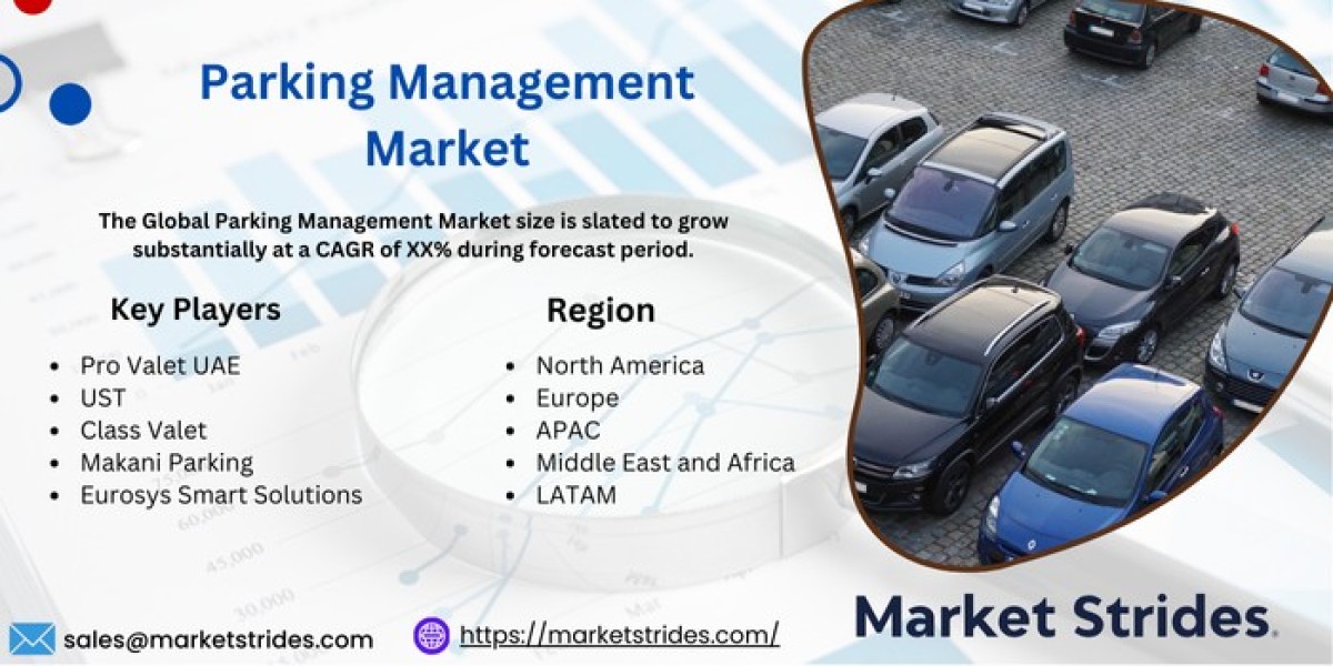 Parking Management Market Size, Share, and Forecast to 2031