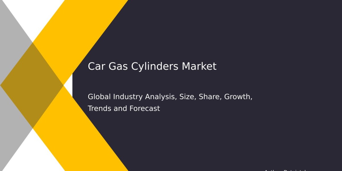 Car Gas Cylinders Market 2032 Report: Key Insights Analysis