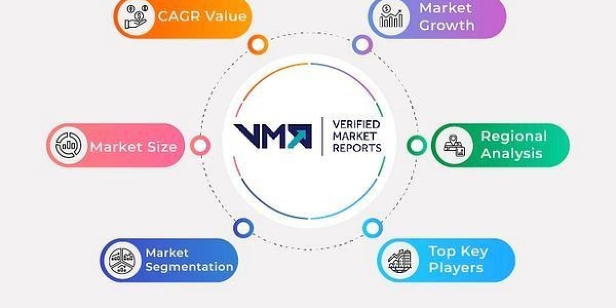 The Growing Role of Green Financing in the Sanitary Pumps Market