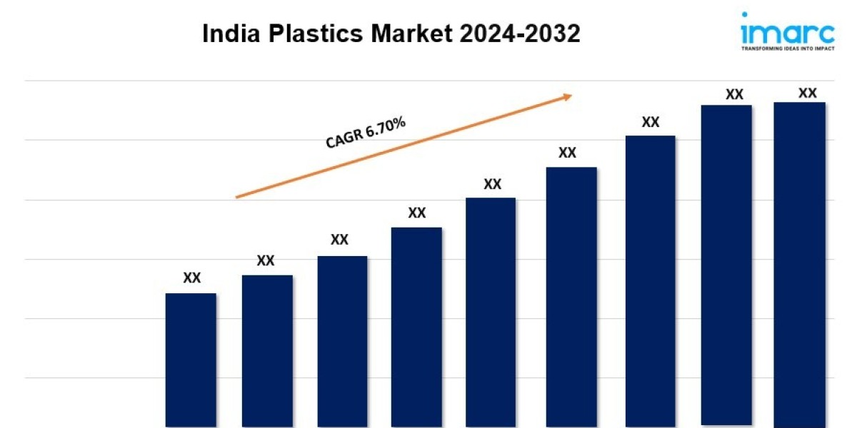 India Plastics Market Share, Size, Trends, Industry Analysis, Report 2023-2028