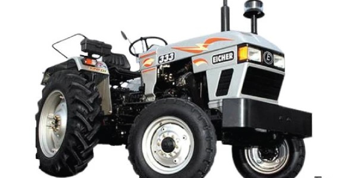 Apply for a Tractor Loan in India with Tractorgyan