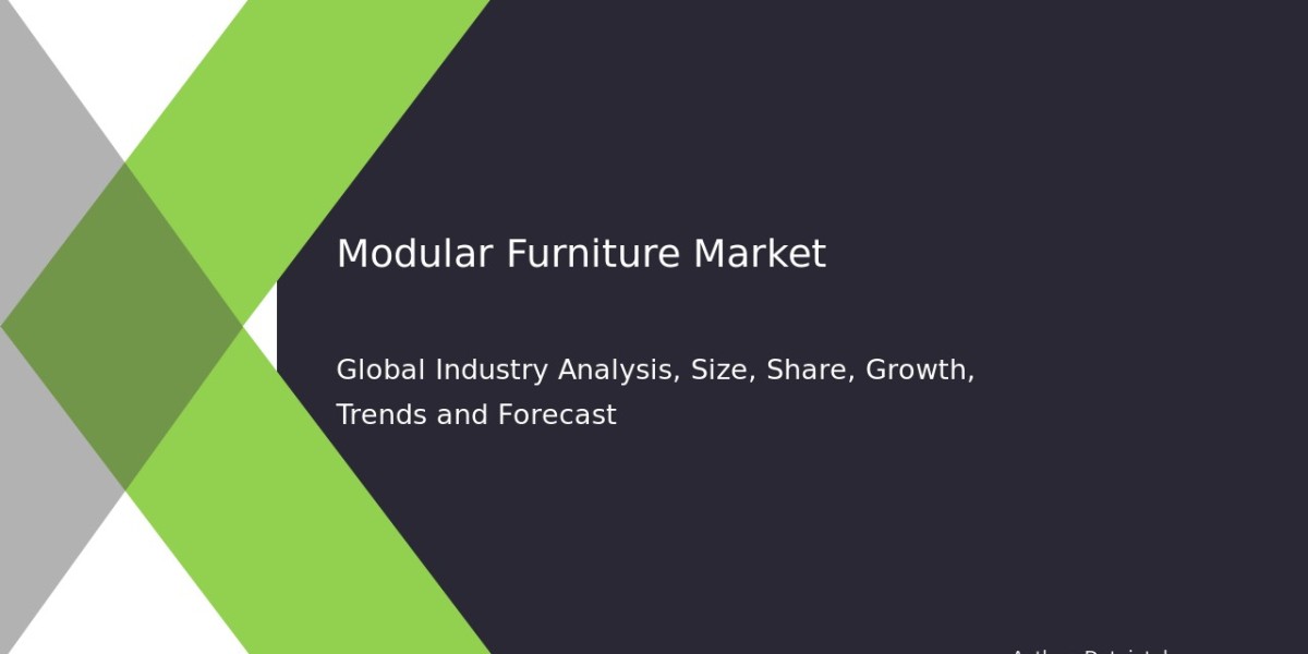 Modular Furniture Market: Strategic Forecast and Industry Analysis 2032