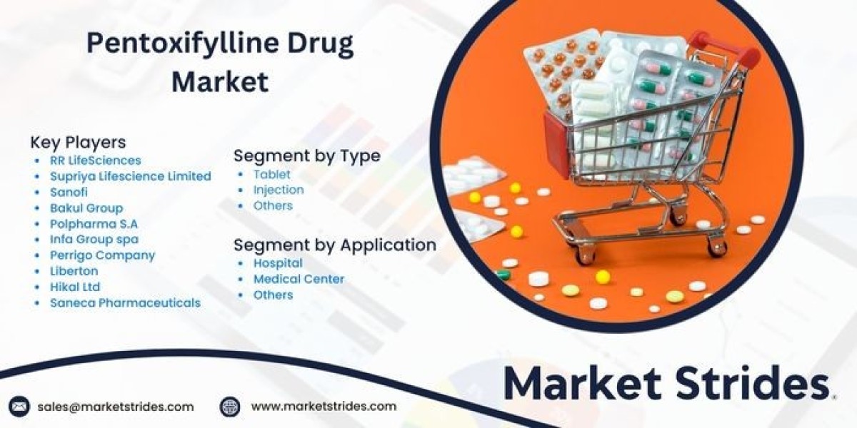 Pentoxifylline Drug Market: Insights and Forecast to 2031 | Market Strides