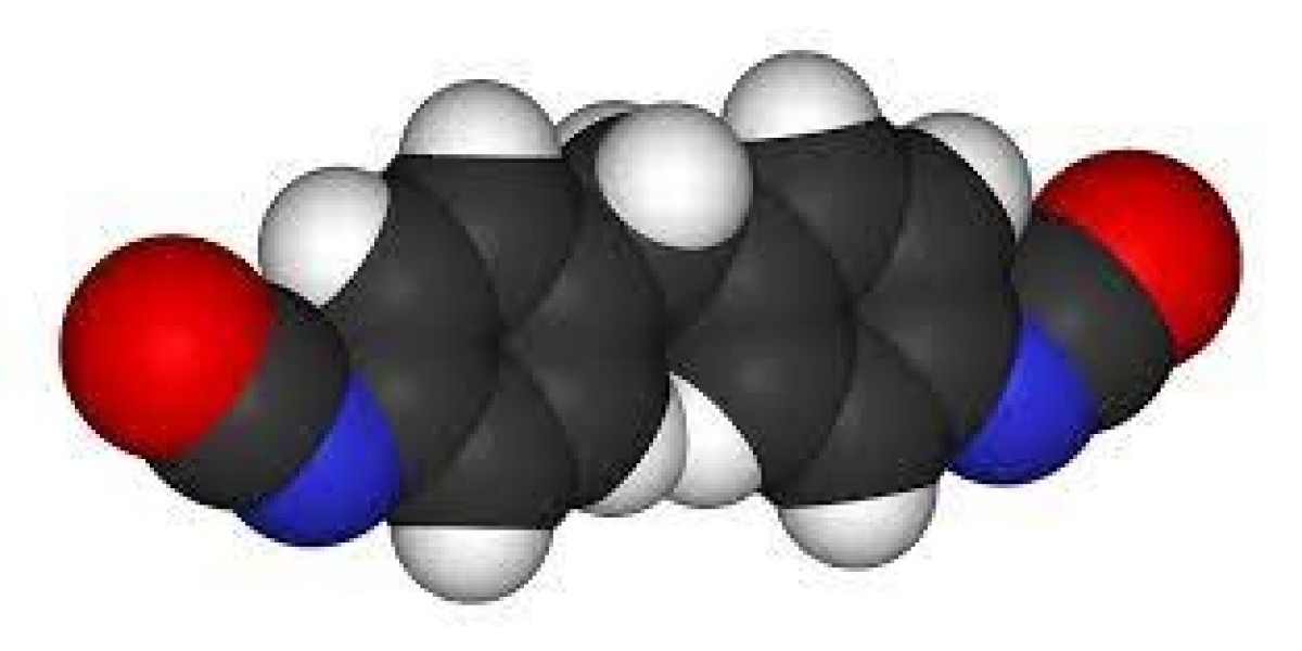 Polymerized Methylene Diphenyl Diisocyanate Market Advancements Highlighted By Overview, Industry Growth Rate, Research 