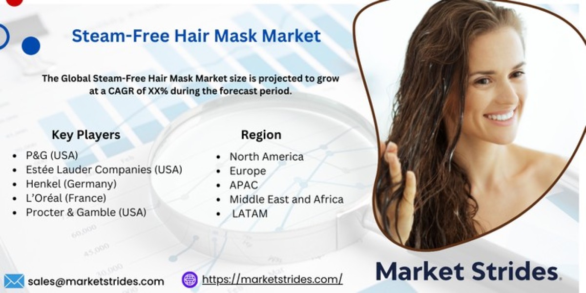 Steam-Free Hair Mask Market Size, Share, and Forecast to 2031 | Market Strides