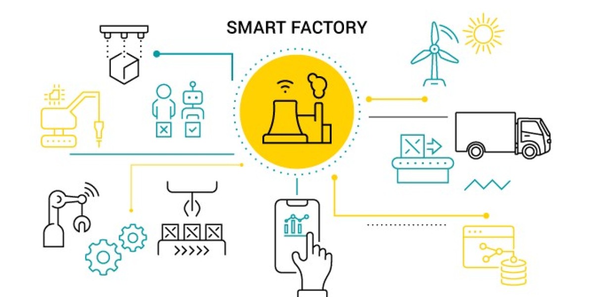 APAC Smart Factory Market Overview: Vendor Landscape and Impact of Key Risks on Business 2024-2032