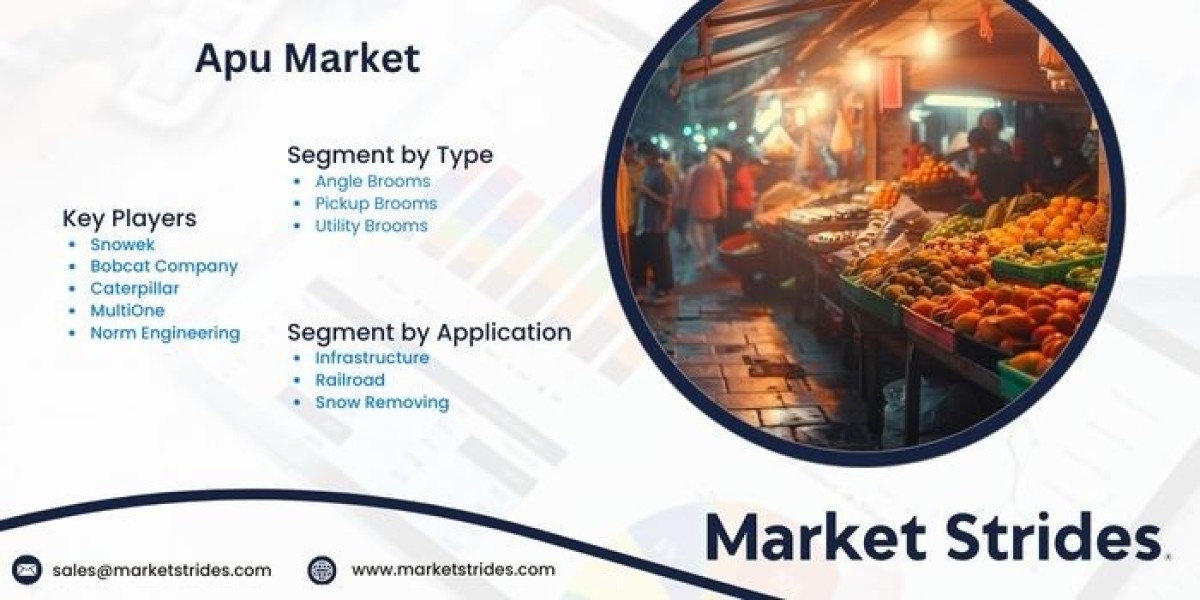 Apu Market Industry Outlook, Size, Share, Growth, Trend and Forecast to 2031