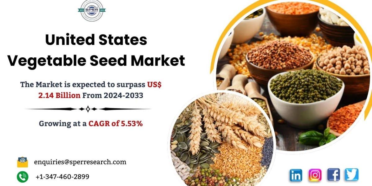 United States Vegetable Seed Market Size & Share, Analysis - Growth Trends & Forecasts (2024-2033)