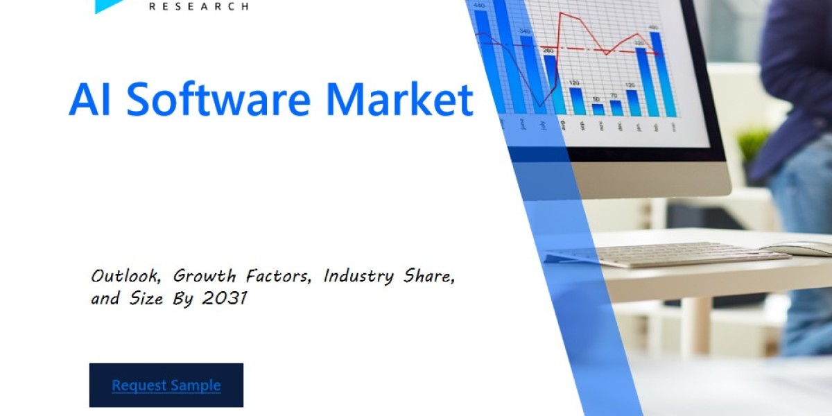 AI Software in Legal Industry Market Industry Outlook: Forecasting Market Trends and Growth for the Coming Years