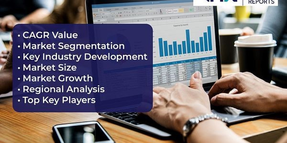 The Impact of Digital Ecosystems on the Global Imidacloprid Market