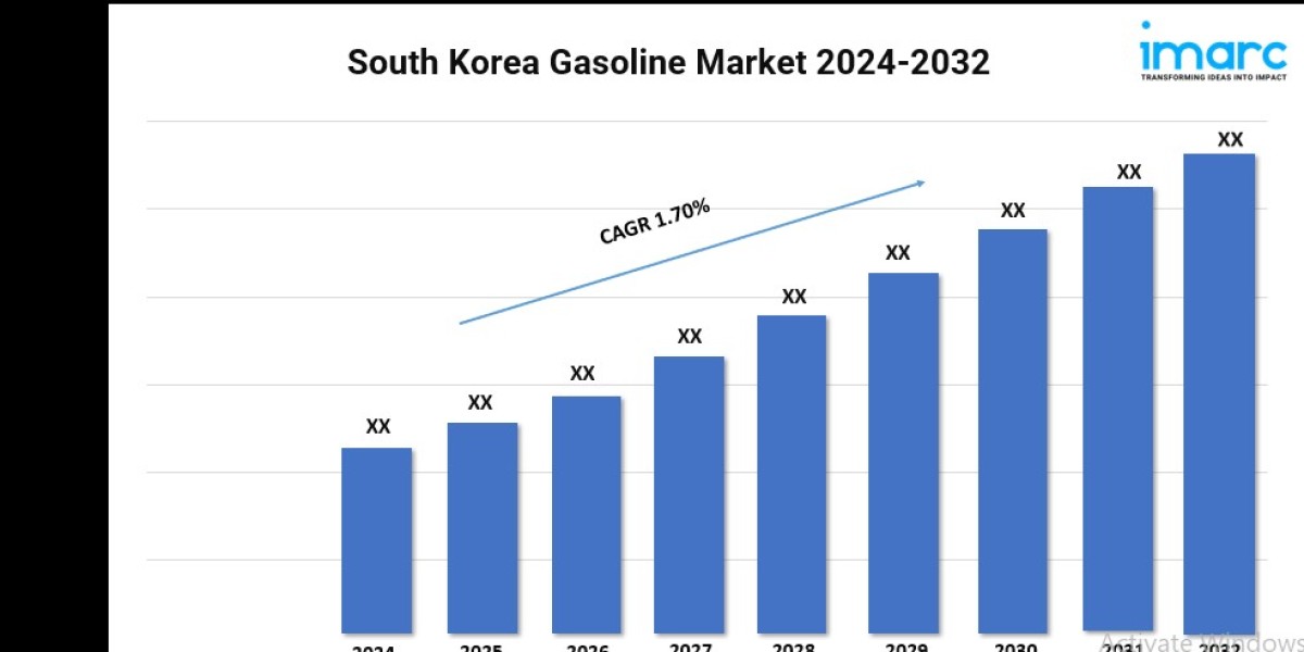 South Korea Gasoline Market Size, Share, Growth, and Forecast 2024-2032