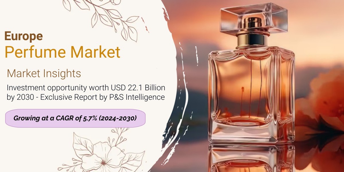 Europe Perfume Market Share, Size, Future Demand, and Emerging Trends