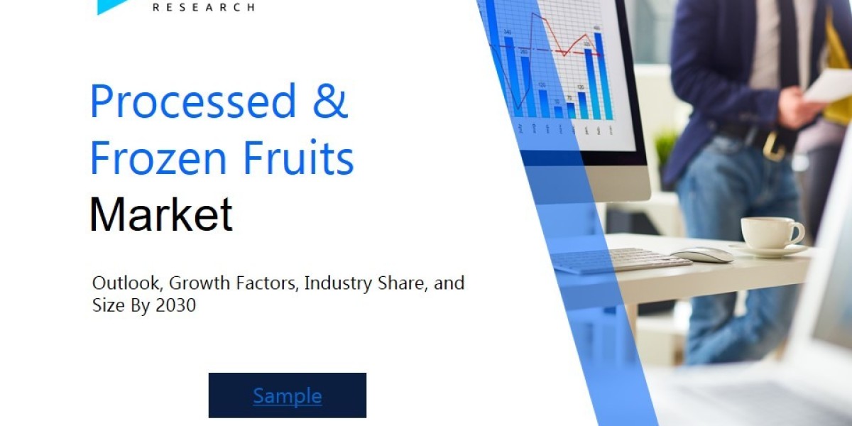 Processed & Frozen Fruits Market Industry Outlook: Forecasting Trends and Growth for the Coming Years