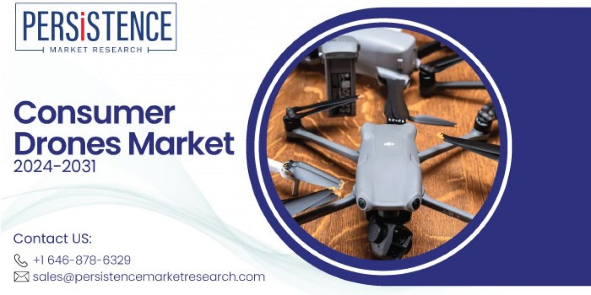 Consumer Drones Market at the Intersection of Technology and Fun