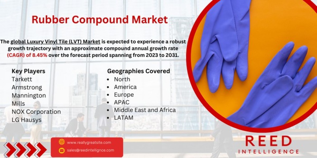 Rubber Compound Market Market Growth Drivers, Restraints, and Key Segmentations 2024-2032