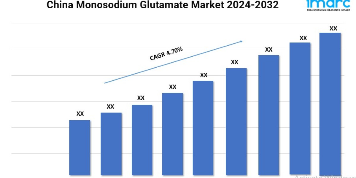 China Monosodium Glutamate Market Size, Growth, and Forecast 2024-2032