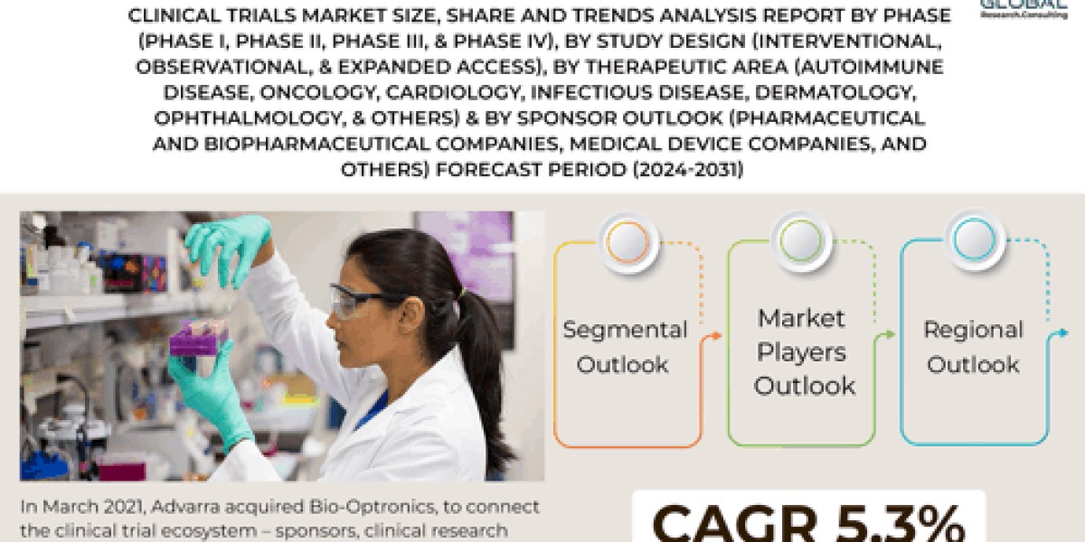 Dexcom G6 Innovations: Redefining Continuous Glucose Monitoring for Better Diabetes Management