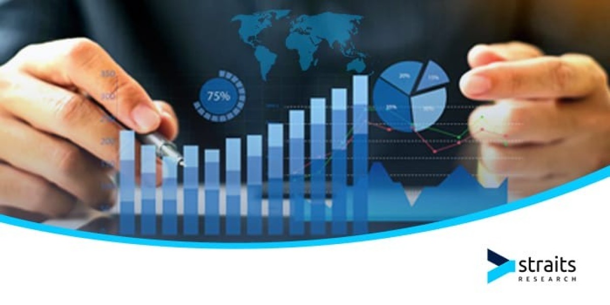 Artificial Cornea And Corneal Implant Market Global Analysis: Business Scenario, Demand Analysis, and Value Status with 