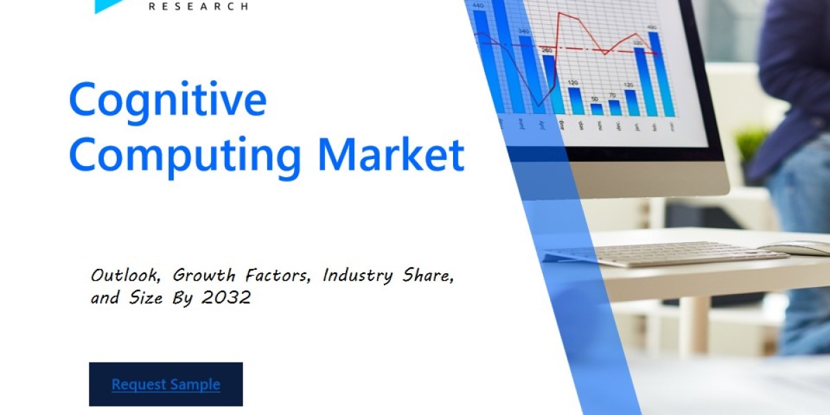 Cognitive Computing Market Industry Outlook: Forecasting Market Trends and Growth for the Coming Years