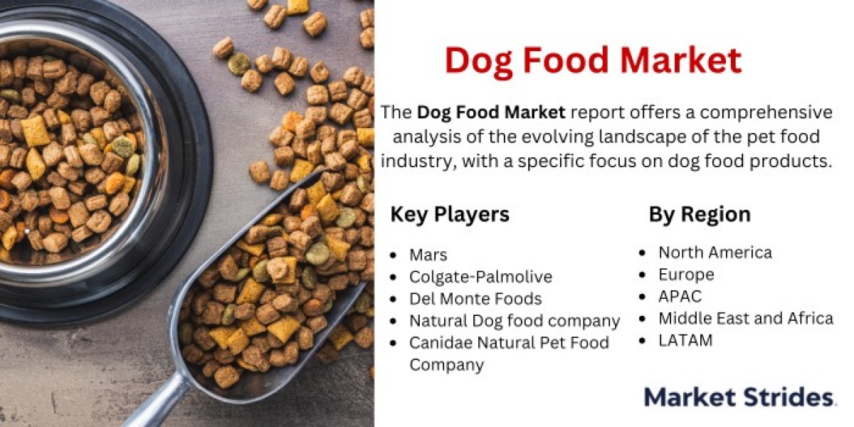 Dog Food Market Growth Drivers, Restraints, and Key Segmentations 2024-2032