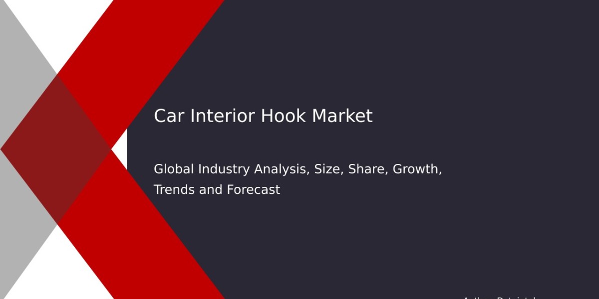 Car Interior Hook Market 2032: Development Trends, Growth Forecast, and Demand Report