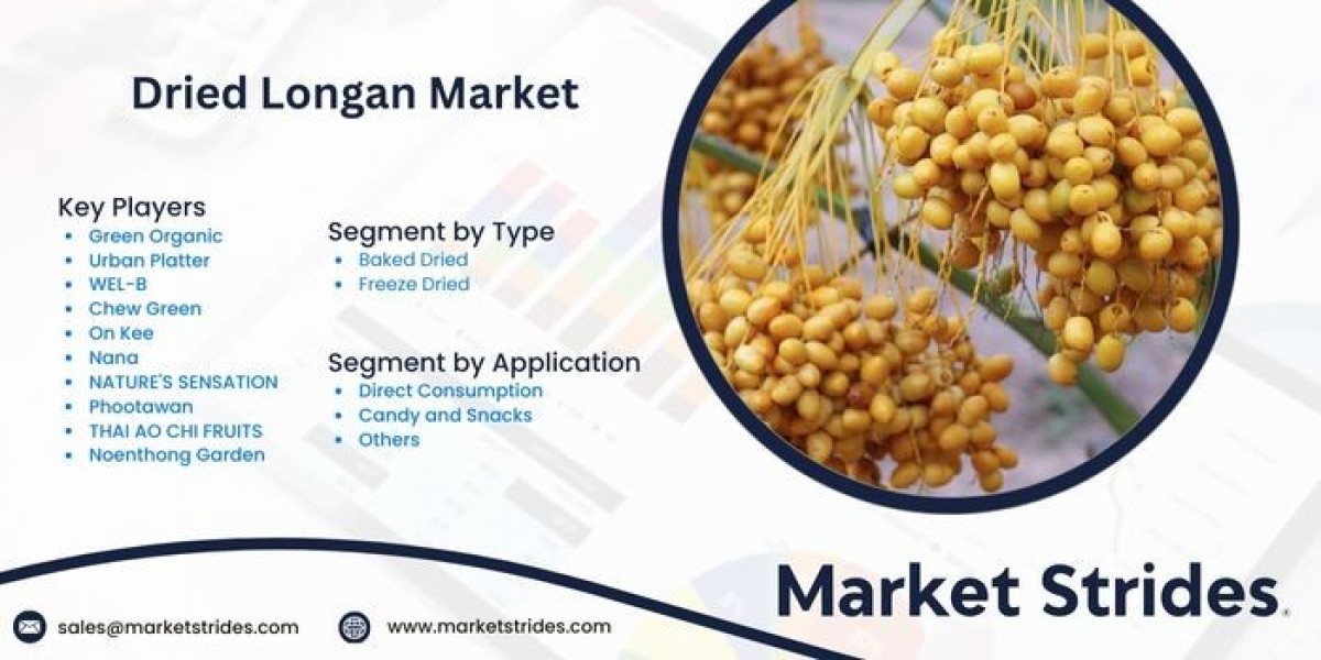 Dried Longan Global Market Overview, Size, Share, Trend and Forecast to 2031 | Market Strides