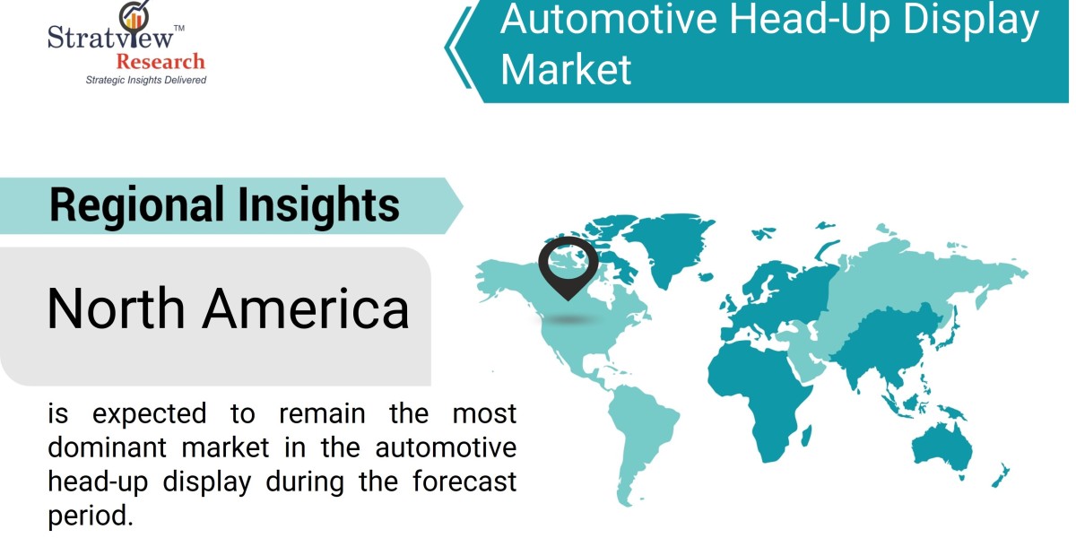 Navigating Market Dynamics: Understanding Drivers in the Automotive Head-Up Display Industry