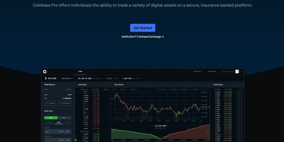 Coinbase Wallet: Your Gateway to Secure Crypto Management