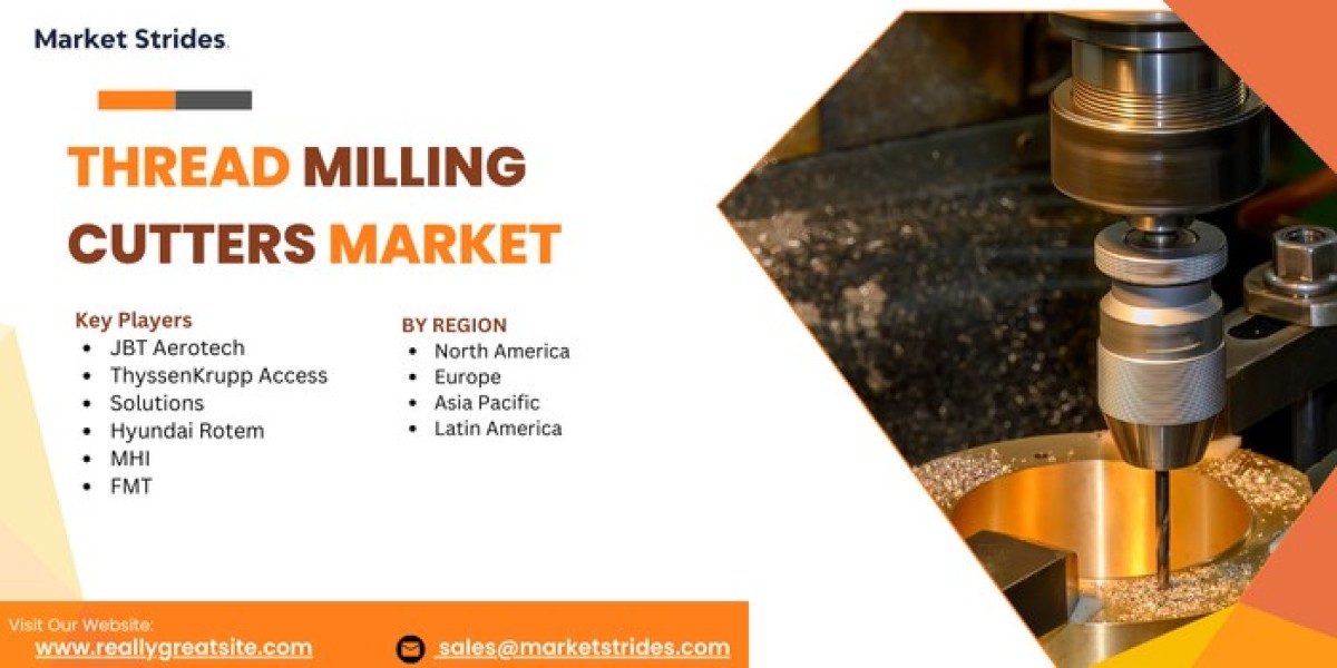 Thread Milling Cutters Market Analysis 2025-2033: Demand, Innovation, and Competitive Landscape