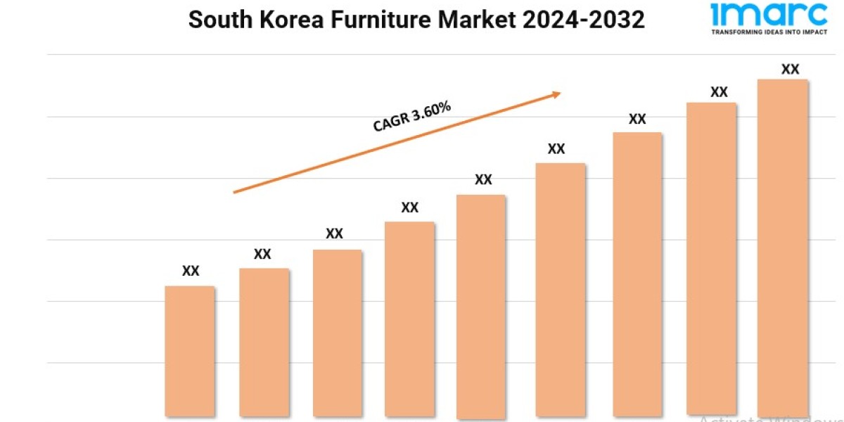 South Korea Furniture Market Report 2024 | Growth, Trends, and Demand by 2032