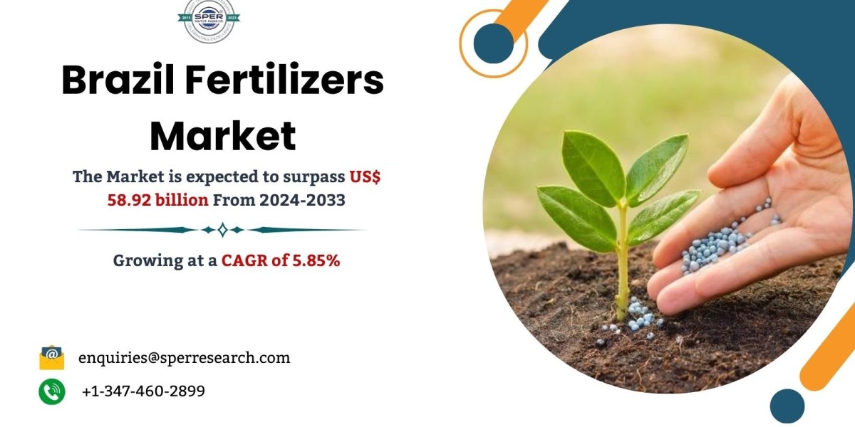 Brazil Fertilizers Market Size, Share, Trends, Growth, Revenue and Forecast Analysis (2024-2033)