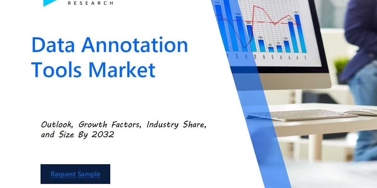 Data Annotation Tools Market Insights, Statistics, Trends and Forecast Report by 2030