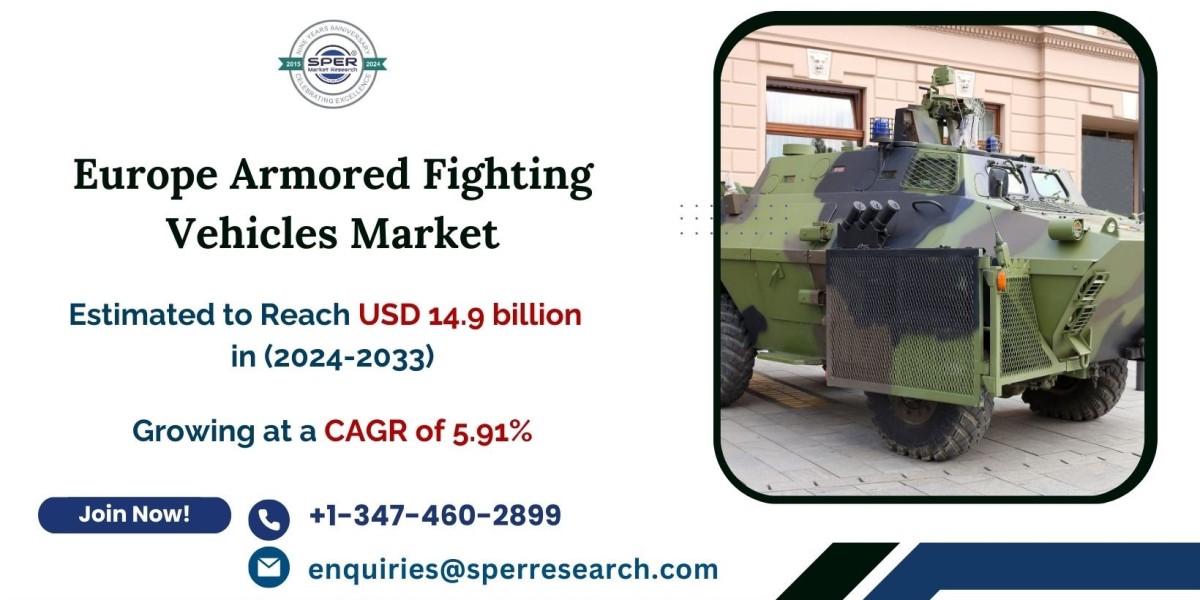 Europe Armored Fighting Vehicles Market Expected to Reach USD 14.9 Billion by 2033 with 5.91% CAGR: SPER Market Research