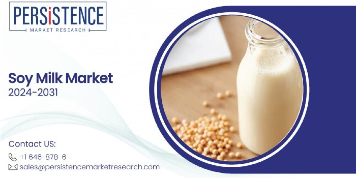 Exploring Market Opportunities in the Soy Milk Industry