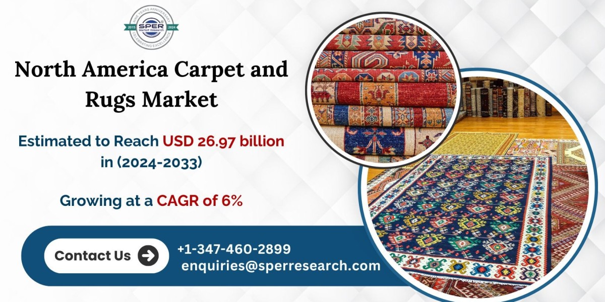 North America Carpet and Rugs Market Growth, Trends, Future Strategy, and Opportunities 2033: SPER Market Research