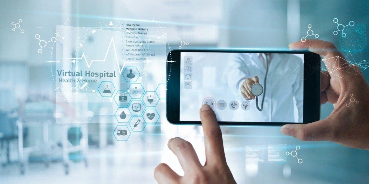 Video Telemedicine Market 2023 - Top Key Players Analysis Report Till 2032