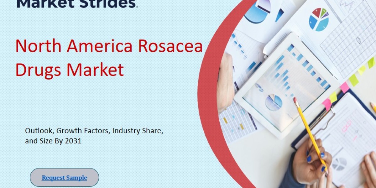 North America Rosacea Drugs Market: Insights and Forecast to 2033 | Market Strides