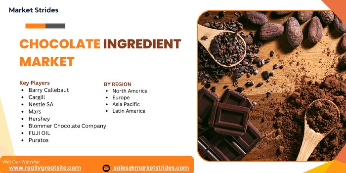 Chocolate Ingredient Market: Insights and Forecast to 2033 | Market Strides