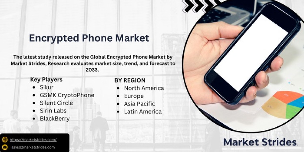 Unlock the future of the Encrypted Phone Market! ? What are the growth projections for 2025-2033? How is the market evol