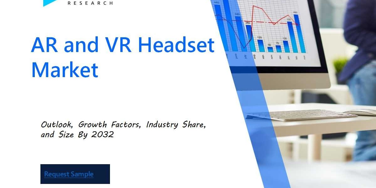 AR and VR Headset Market: Strategic Insights, Key Players, and Forecasts by 2032